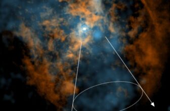 After A long time of Looking out, Scientists Make a Main Breakthrough within the Thriller Surrounding Our Galaxy’s Black Gap